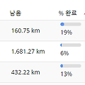 2024.4.14. 충혼탑 - 연호공원