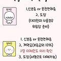 집 계약서 작성시 알아둘 팁