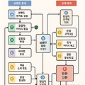 BTS 콘텐츠 2,000만 뷰 돌파! 브랜드 마케팅과 경제 효과까지 ‘완판 신화’의 비밀 공개