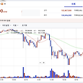 비트 코인이 21세기 최고의 발명품인 이유