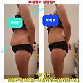 등을 펴면 생기는 놀라운 변화