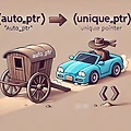 [모던 C++ #1] 이제는 버려야 할 레거시: auto_ptr를 내려놓고 unique_ptr로!