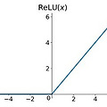 [시즌1].Lecture 10_1 - Neural Network 2: ReLU and 초기값 정하기_Sigmoid 보다 ReLU가 더 좋아