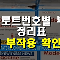 백신 로트번호 부작용 사례 정리 표 (나의 부작용 확인하기)