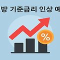 📊 2025년 5월 27일 오늘의 경제 브리핑 – 금리, 물가, 고용, 주택 시장까지 한눈에 보기