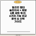 빌리빈 멀티 슬라이서 + 채칼 6종 세트 핑크: 6가지 기능 비교 분석 & 선택 가이드