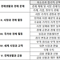 [수능 경제] 희소성과 합리적 선택 - I. 경제 생활과 경제 문제