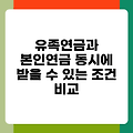 유족연금과 본인연금 동시에 받을 수 있는 조건 비교