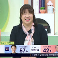 '아침마당' 최은정 박사 "변기보다 냉장고에 세균 더 많아, 소주 이용"