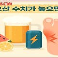 요산 수치가 높으면? 통풍부터 심혈관 질환까지, 관리가 중요한 이유