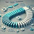 [C++23 새기능 소개] std::views::common