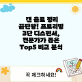 캔 음료 정리 끝판왕! 프로리빙 3단 디스펜서, 전문가가 뽑은 Top5 비교 분석