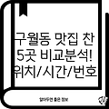 인천 구월4동 반찬가게 5곳: 위치, 운영시간, 전화번호