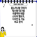 올뉴카니발 꾸미기 필수템! 달구름 리플렉터 데칼 스티커 옐로우, 디자인 & 기능 비교 분석