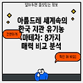아름드레 세계속의 한국 지관 유기농 마테차: 8가지 매력 비교 분석