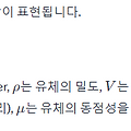 Reynolds Number 소개