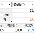 [5월 2째주] 느낌오는 종목이 '없네'