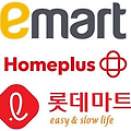 2025년 대형마트(이마트,홈플러스,롯데마트) 휴무일