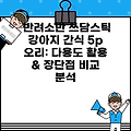 반려소반 쓰담스틱 강아지 간식 5p 오리: 다용도 활용 & 장단점 비교 분석