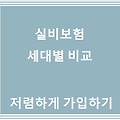 실비보험의 세대별 비교, 저렴하게 실비보험 가입하는 방법