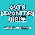 🧐AVTR(AVANTOR)아반토 / 사업내용 및 차트분석