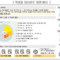 2025년부터 AI 디지털교과서로 1:1 맞춤교육 추진