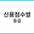 신용점수별 등급: 신용관리의 중요성과 등급에 따른 혜택