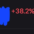 2024년 회고