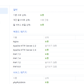 Synology Docker 업데이트(웹 스테이션 연동)