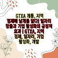 GTXA 개통, 지역 경제에 날개를 달다| 일자리 창출과 기업 활성화의 긍정적 효과 | GTXA, 지역 경제, 일자리, 기업 활성화, 개발