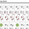 바순(Bassoon) 운지표 (핑거링차트) [pdf 다운로드]