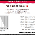 무료 국제 IQ 테스트 문제 사이트 바로가기 링크