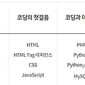 site:: javascript Jquery Ajax for reference site