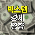 빅스텝의 경제적 영향과 의미