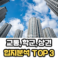 부동산 임장의 핵심, 입지분석 하는 법 TOP 3 : 교통, 학군, 상권 인프라