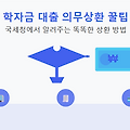 🎓 국세청에서 알려주는 학자금 대출 의무상환 꿀팁!