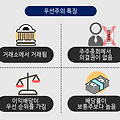한국 주식 시장의 보통주와 우선주: 차이점, 역사 그리고 투자 전략