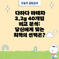 다하다 마테차 2.2g 40개입 비교 분석: 당신에게 맞는 최적의 선택은?