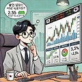 현명한 투자 전략! 주식과 채권, 어떻게 배분해야 할까?