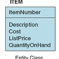 [Database] Entity Relationships (1)