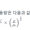 폭기조의 용량결정과 비교회전도: 효율적인 처리 시스템 설계