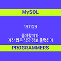 [프로그래머스 131123] MySQL - Level3 즐겨찾기가 가장 많은 식당 정보 출력하기