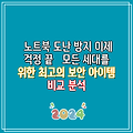 노트북 도난 방지 이제 걱정 끝   모든 세대를 위한 최고의 보안 아이템 비교 분석