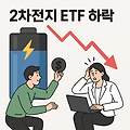 2025년 2차전지 ETF, 왜 이렇게 부진한가? 원인과 투자자 동향 총정리