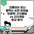 코튼데이 토너 덜먹는 순면 화장솜 무표백: 210매입 vs 210개입 비교 분석