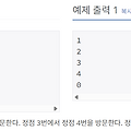 [백준/실버2] 24479번 알고리즘 수업 - 깊이 우선 탐색 1 | 파이썬 Python