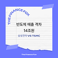 삼성전자 vs TSMC, 반도체 매출 격차 14조원... AI 전쟁의 현주소