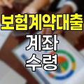 메리츠화재 보험계약대출 계좌 수령 방법 및 주의사항