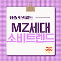 MZ세대의 2025년 소비 트렌드: 어떤 산업이 뜨나?