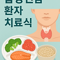 갑상선암 치료 여정을 위한 맞춤형 영양 가이드: 단계별 식단 관리의 중요성